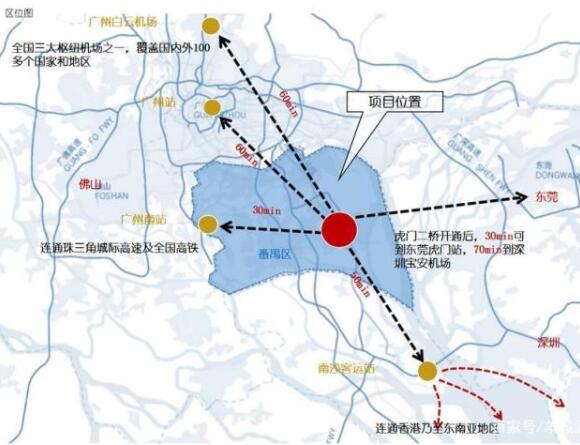 番禺區(qū)南浦村舊村改造復建安置地塊項目 總投資：100000.0萬元