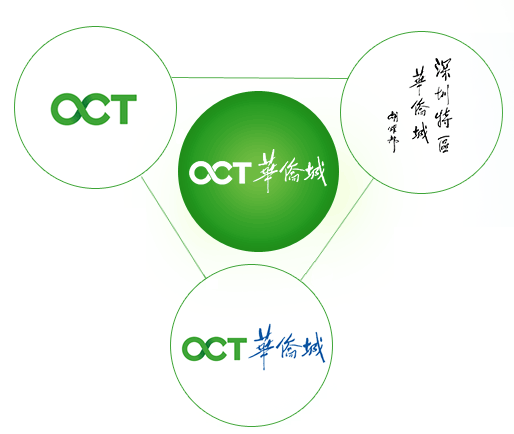 粵港澳大灣區(qū)品牌展示：華僑城集團有限公司