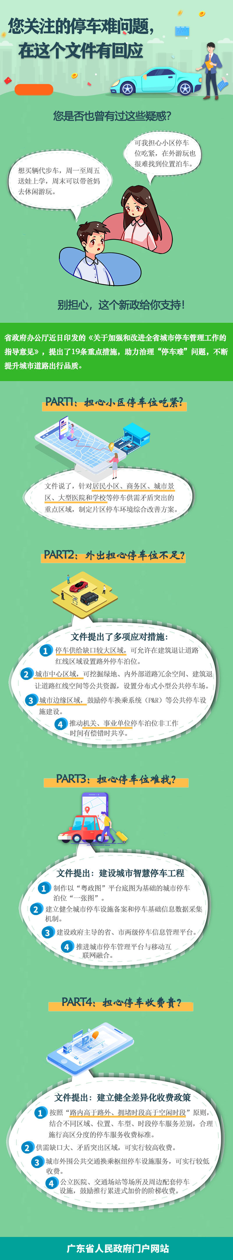 廣東省人民政府辦公廳關(guān)于印發(fā)加強和改進全省城市停車管理工作指導意見的通知