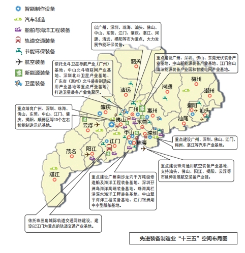 廣東省先進制造業(yè)介紹(圖3)