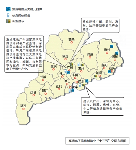 廣東省先進制造業(yè)介紹(圖2)