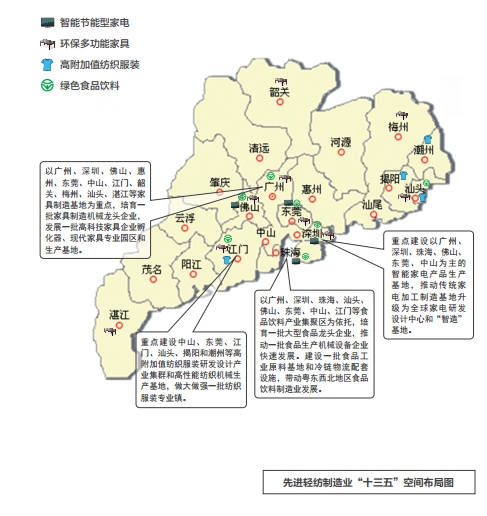 廣東省先進制造業(yè)介紹(圖5)