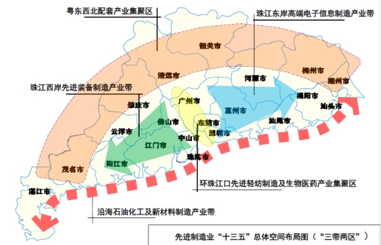 廣東省先進制造業(yè)介紹(圖1)