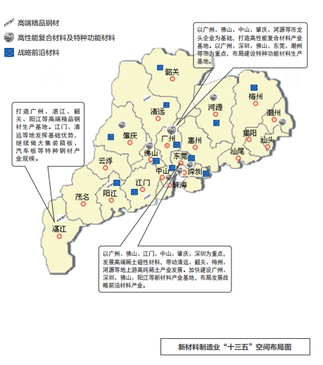 廣東省先進制造業(yè)介紹(圖6)