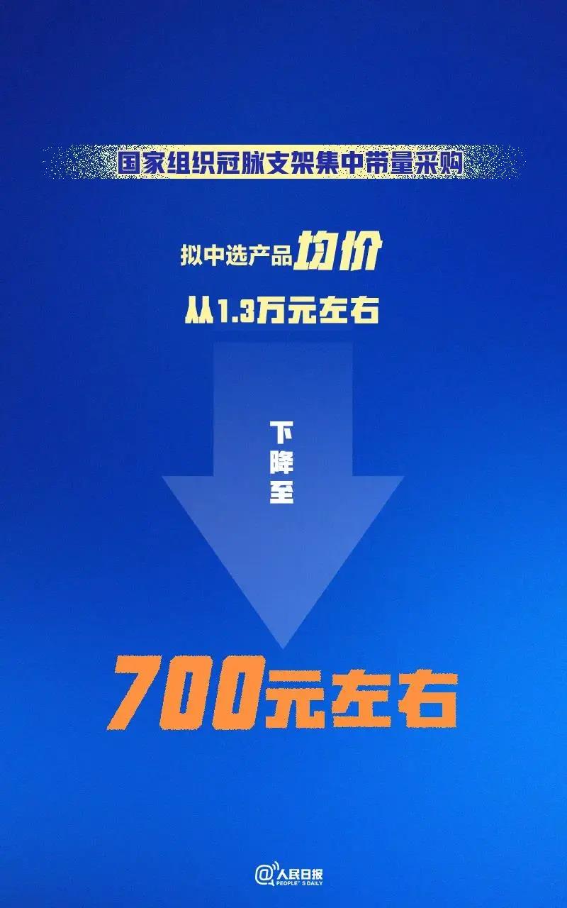 粵港澳大灣區(qū)“700元冠脈支架”什么時候落地廣東？廣東省醫(yī)療保障局官方回應(yīng)！