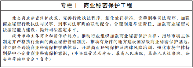 《“十四五”國家知識產(chǎn)權(quán)保護(hù)和運用規(guī)劃》全文(圖2)