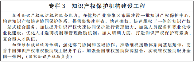 《“十四五”國家知識產(chǎn)權(quán)保護(hù)和運用規(guī)劃》全文(圖4)