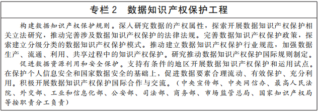 《“十四五”國家知識產(chǎn)權(quán)保護(hù)和運用規(guī)劃》全文(圖3)