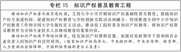 《“十四五”國家知識產(chǎn)權(quán)保護(hù)和運用規(guī)劃》全文(圖16)