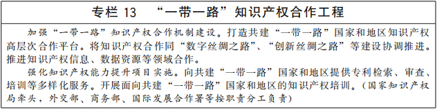 《“十四五”國家知識產(chǎn)權(quán)保護(hù)和運用規(guī)劃》全文(圖14)